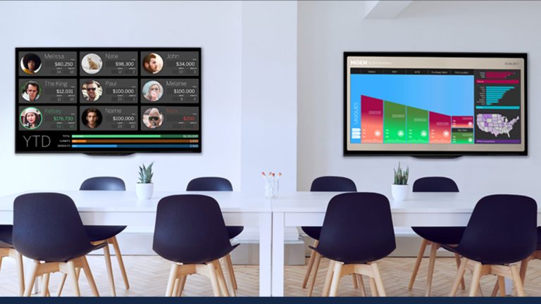 Displaying A Dashboard On A TV Screen - Boulder Insight