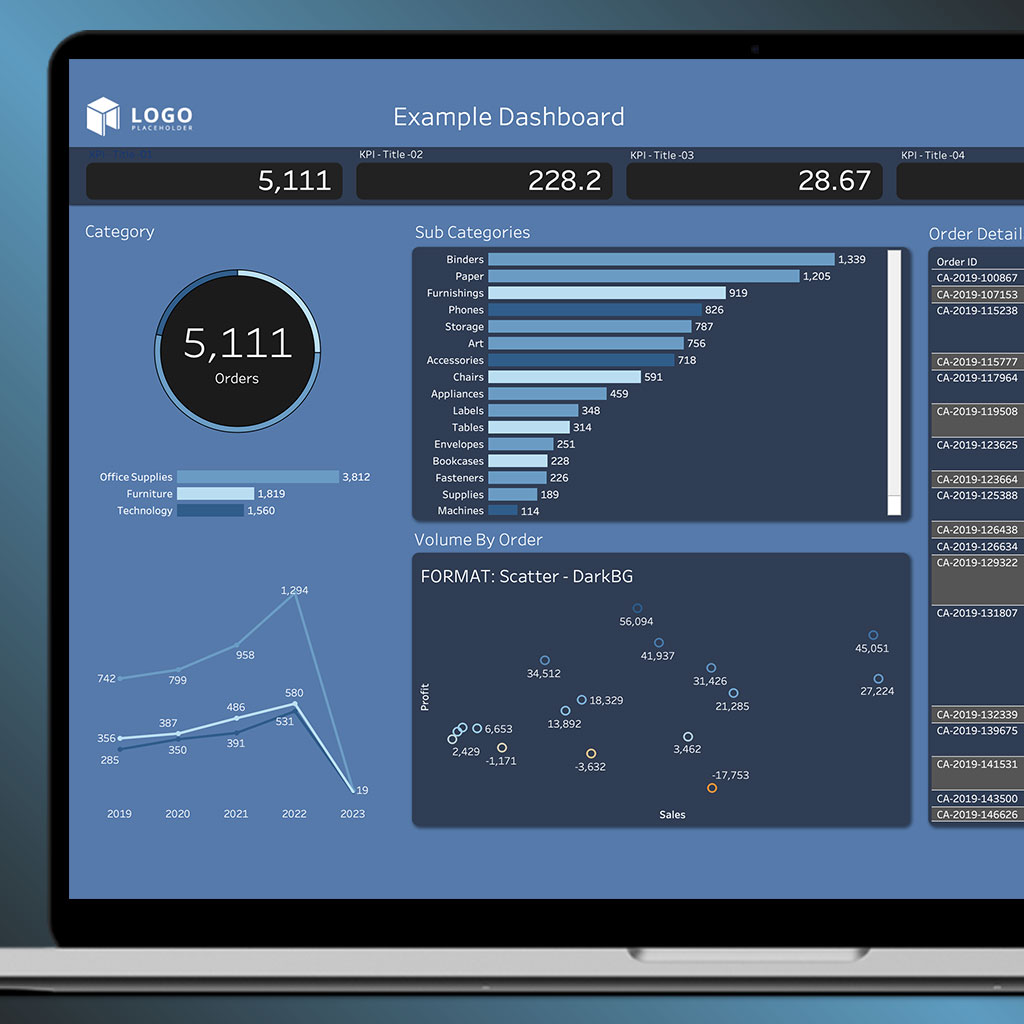 Tableau Templates - Boulder Insight